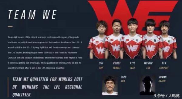 容的深度