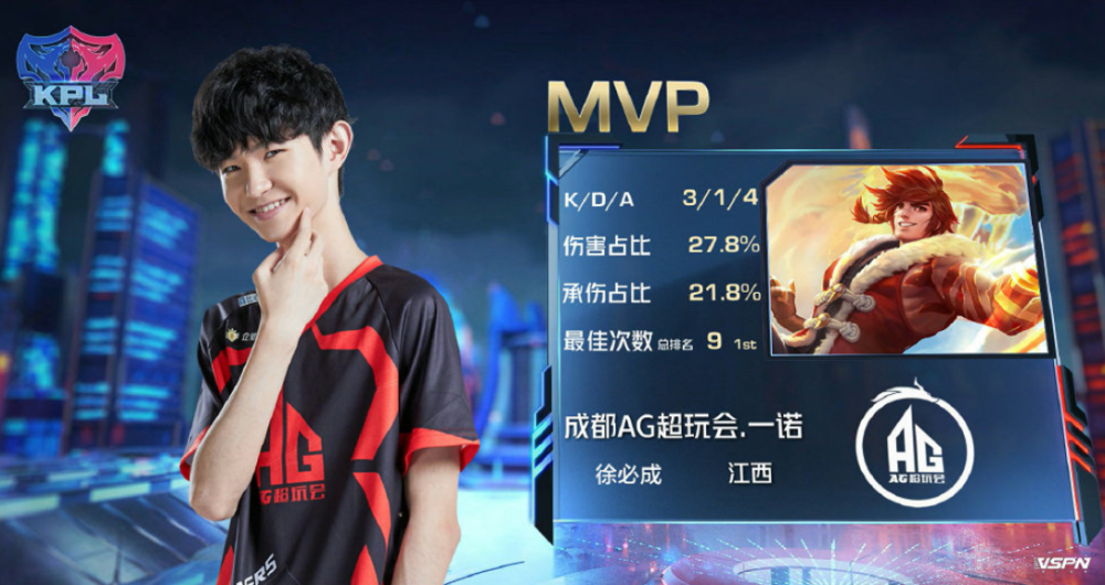 件的人选 件的人选