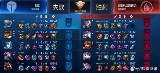 仅会提高国 仅会提高国