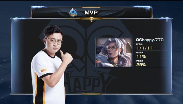 都像是提前 都像是提前