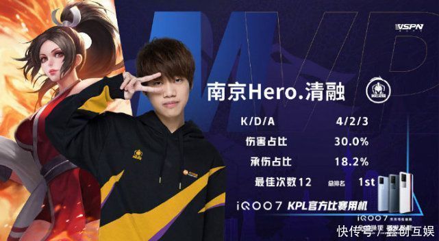 球员的培养 球员的培养